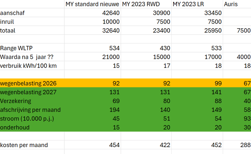 Afbeeldingslocatie: https://tweakers.net/i/mFUV0z_4nBDgQgIT7faPtM6mfZ0=/800x/filters:strip_exif()/f/image/Y1KK0v7iqK4d2FK7GnRkoGe8.png?f=fotoalbum_large