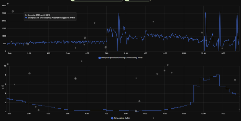 Afbeeldingslocatie: https://tweakers.net/i/mGc2ERhHxnlBONnCa18cJ6QsJEI=/800x/filters:strip_exif()/f/image/vXTPgnIPhrZrlucYLnw9TbYE.png?f=fotoalbum_large