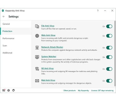 Kaspersky Lab Anti-Virus 2020