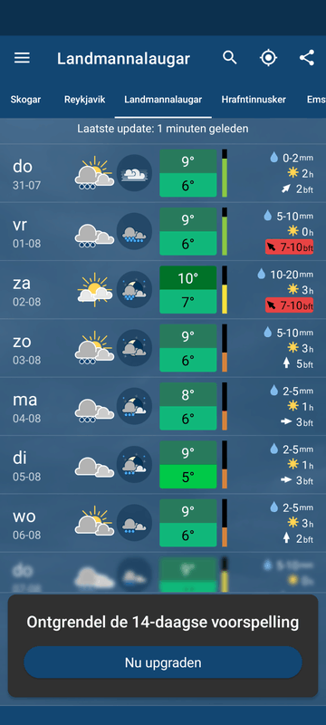 Afbeeldingslocatie: https://tweakers.net/i/mHFX26m7zuuEE_Frm6srCPDhovI=/x800/filters:strip_exif()/f/image/xinEOOEeNRDWHaM7jFjHDPiK.png?f=fotoalbum_large
