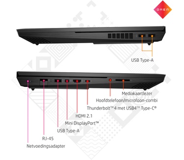 HP Omen 17-ck0440nd