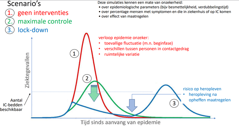 Afbeeldingslocatie: https://tweakers.net/i/mI-nXm5gz7EL0m3ZcoQc1XQZXeg=/800x/filters:strip_exif()/f/image/NffbVA7JBoDTXrHMDzoAumxG.png?f=fotoalbum_large