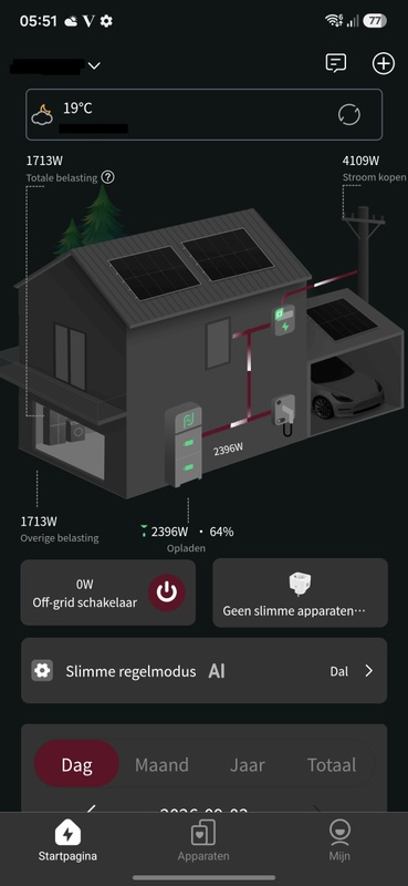 Afbeeldingslocatie: https://tweakers.net/i/mIEcXM8CUd5AVc2YAhhQR-ZVhWA=/x800/filters:strip_icc():strip_exif()/f/image/BvgOvSRiK6kTwS89dgr6m4mk.jpg?f=fotoalbum_large