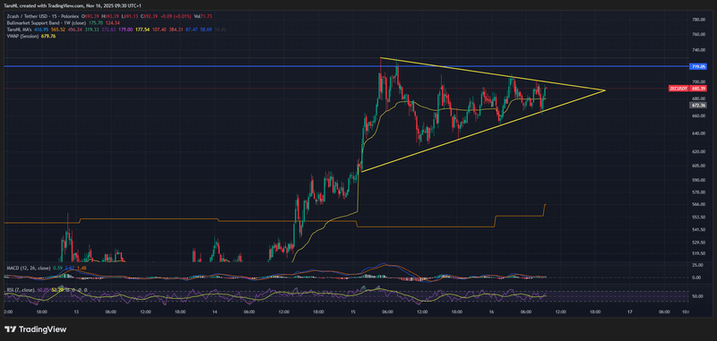Afbeeldingslocatie: https://tweakers.net/i/mIkLK0kkxbfXRdeQuukztzOoXcg=/800x/filters:strip_exif()/f/image/xQUkwtv1pakbYB8rUzx7FZPV.png?f=fotoalbum_large
