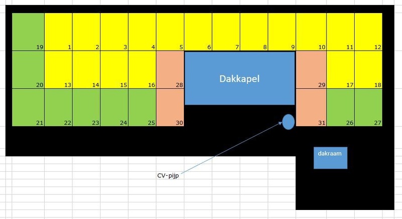 Afbeeldingslocatie: https://tweakers.net/i/mJ-0W0teu9y0xApiXlPnWsFcogw=/800x/filters:strip_icc():strip_exif()/f/image/YTDWsnRFRQopEVQOUXozDNd3.jpg?f=fotoalbum_large
