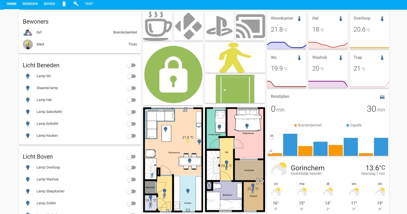 Home Assistant - Show je setup - Smarthome - GoT