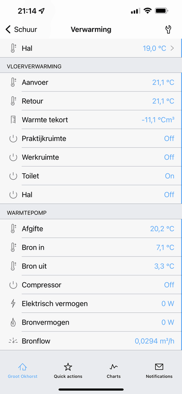 Afbeeldingslocatie: https://tweakers.net/i/mJbPYjN_B292eK-aBRNf0giusgg=/x800/filters:strip_exif()/f/image/YhCkuGHhJnYfRgkPSh62D134.png?f=fotoalbum_large
