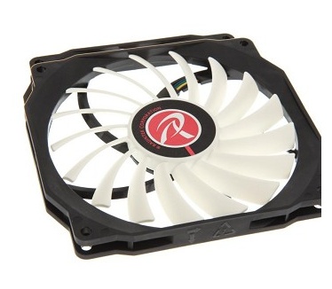 Raijintek Aeolus Beta