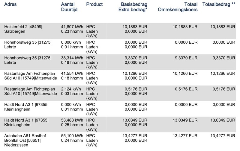 Afbeeldingslocatie: https://tweakers.net/i/mJyw5rZ7CqERxLEJ8nedoThMhWM=/800x/filters:strip_icc():strip_exif()/f/image/IPlTFQuY96gwbrffiD6yfDKT.jpg?f=fotoalbum_large