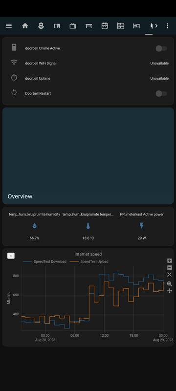 Afbeeldingslocatie: https://tweakers.net/i/mK96KrMC59TDZIuNOWWJBtUvejg=/x800/filters:strip_exif()/f/image/jf1AnvwAwaQFmWX5glx9VDuA.png?f=fotoalbum_large