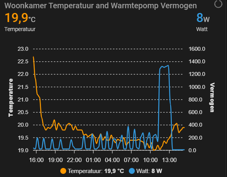 Afbeeldingslocatie: https://tweakers.net/i/mK96YiwTHykQUvKUH51vazCenVE=/full-fit-in/4000x4000/filters:no_upscale():fill(white):strip_exif()/f/image/3Tu0wKZXfgzTxUVtm5ohAJYd.png?f=user_large