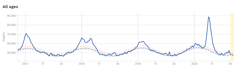 Afbeeldingslocatie: https://tweakers.net/i/mKEQNI1OLoLuHa6w4mORXHR5Kfc=/800x/filters:strip_exif()/f/image/buTdjMVQfrfKAnOVcwdXI3g7.png?f=fotoalbum_large