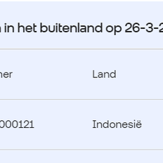 Afbeeldingslocatie: https://tweakers.net/i/mKEtvRZGRK42hQHL9uU9FcYdkLU=/232x232/filters:strip_exif()/f/image/6LTnKVAOPV3fA5sZqPy329WX.png?f=fotoalbum_tile