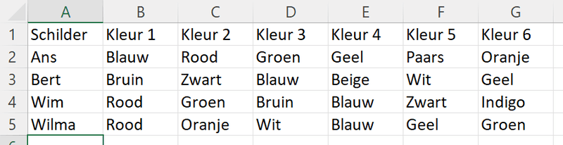 Afbeeldingslocatie: https://tweakers.net/i/mKlQJgQPTG3OIVCkjPjaiRzQmCA=/800x/filters:strip_exif()/f/image/g5hUboLaPW09A0JIBcyeAi8P.png?f=fotoalbum_large
