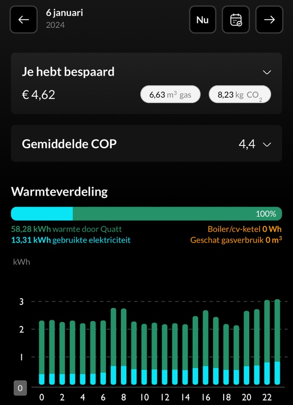 Afbeeldingslocatie: https://tweakers.net/i/mKyJ07aNEr9-w7CaFaw0l_P98xs=/x800/filters:strip_icc():strip_exif()/f/image/wMqcujK7vcsbjSZxOTkGndDI.jpg?f=fotoalbum_large