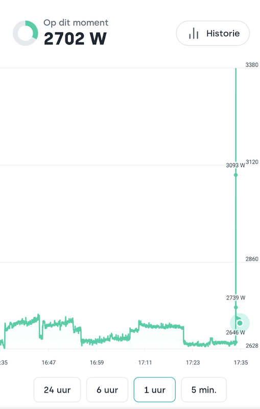 Afbeeldingslocatie: https://tweakers.net/i/mL1JAw3pq3kRIN1IZ4dTCDBj9ok=/x800/filters:strip_exif()/f/image/Tnbk4qcxXIqPoLvSuu4O3P46.png?f=fotoalbum_large