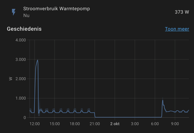 Afbeeldingslocatie: https://tweakers.net/i/mLDZcg7s0dniqboAyG6I3P5hSRg=/800x/filters:strip_exif()/f/image/oKaYyHcS1QM3d8eOcM5wtsa7.png?f=fotoalbum_large
