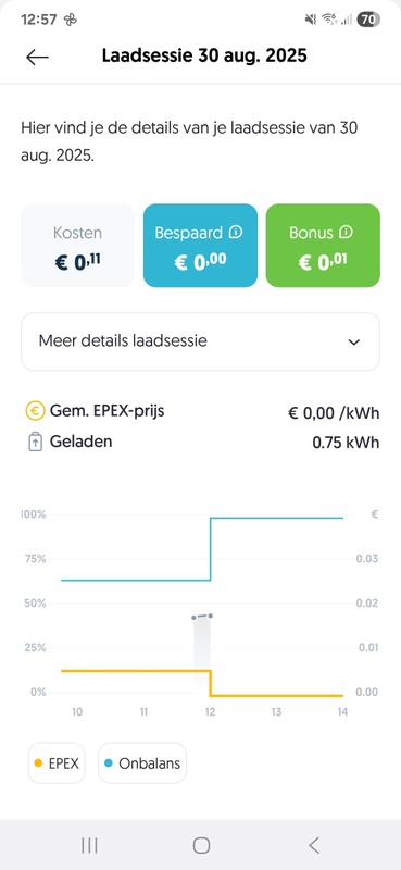 Afbeeldingslocatie: https://tweakers.net/i/mLQ4hBSMdd_0qbq0Uz8TWGevS0U=/x800/filters:strip_icc():strip_exif()/f/image/nUuOcfGAFCVJfywU26WSjCCv.jpg?f=fotoalbum_large
