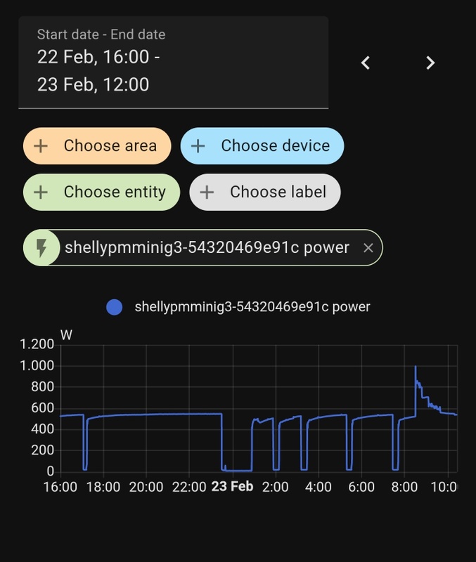 Afbeeldingslocatie: https://tweakers.net/i/mLg3ALmjFAPcy8iZ3Jdo_nD7Ac0=/x800/filters:strip_icc():strip_exif()/f/image/nAVQMTpxv8I6mKeXjGdYc0ui.jpg?f=fotoalbum_large