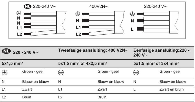 Afbeeldingslocatie: https://tweakers.net/i/mMTipAQnQ-7YFGecirIq-UkR59s=/800x/filters:strip_exif()/f/image/yyCEEFPW8Ss3LSFaUPrWt255.png?f=fotoalbum_large