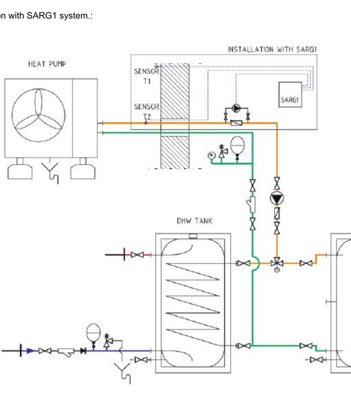 Afbeeldingslocatie: https://tweakers.net/i/mMtMmJBYhucpHoF06XNWdhiYQc8=/x800/filters:strip_icc():strip_exif()/f/image/XDzgVkWP9yfvI4kPM9uTGbxP.jpg?f=fotoalbum_large