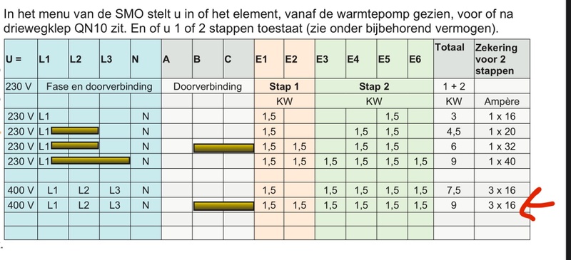 Afbeeldingslocatie: https://tweakers.net/i/mN-vZH4zVEwe-mfohje_DF4isoQ=/800x/filters:strip_icc():strip_exif()/f/image/kXLLr9BhRrMXhblVifiXFCA4.jpg?f=fotoalbum_large