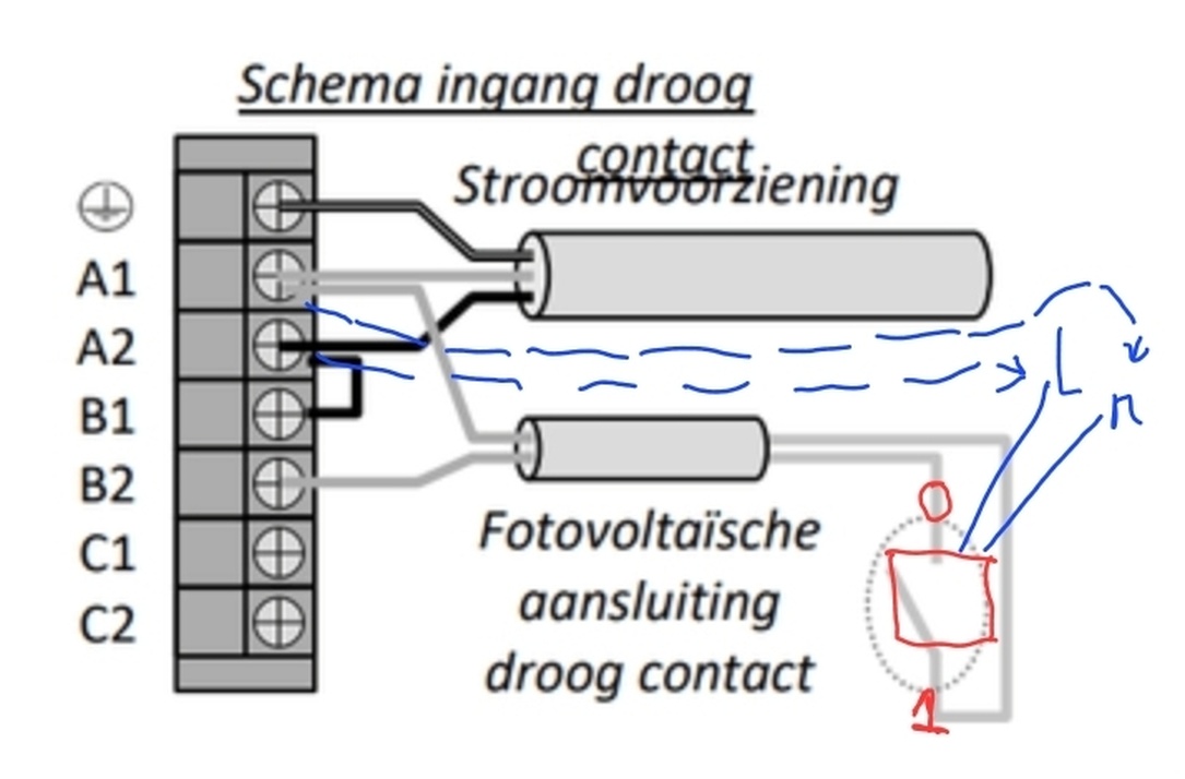 Afbeeldingslocatie: https://tweakers.net/i/mNEBxDMZ3tFEEH8FdoxzD5pMleQ=/full-fit-in/4920x3264/filters:max_bytes(3145728):no_upscale():strip_icc():fill(white):strip_exif()/f/image/Nvl1kSswYXRzOW66cW0D1WNP.jpg?f=user_large