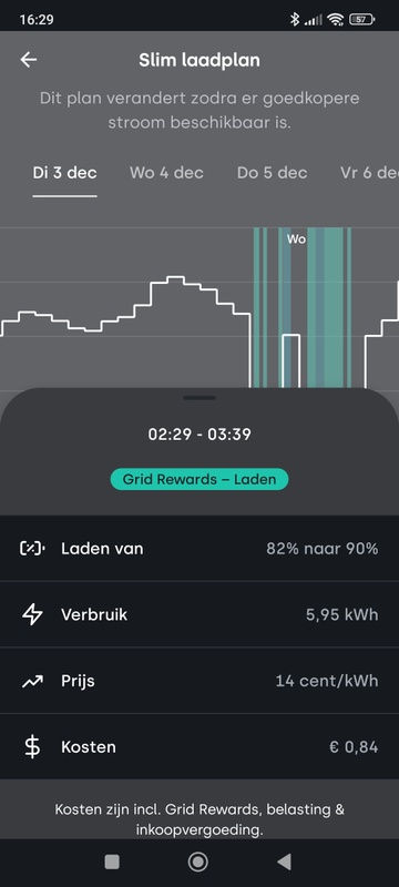 Afbeeldingslocatie: https://tweakers.net/i/mNN6b14aMISgqld54gKxwHjvktQ=/x800/filters:strip_icc():strip_exif()/f/image/dtvoSYd2md50A0ZhuRZObpDn.jpg?f=fotoalbum_large