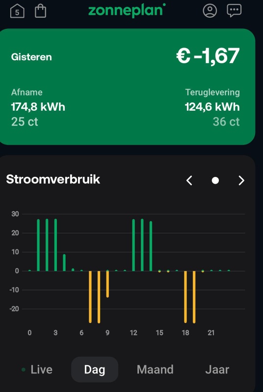 Afbeeldingslocatie: https://tweakers.net/i/mNPXxcMuqCzo5jpbSKi0LCpAq2E=/x800/filters:strip_icc():strip_exif()/f/image/yl3MMfNUzeOmYBNV5cDRHN2u.jpg?f=fotoalbum_large
