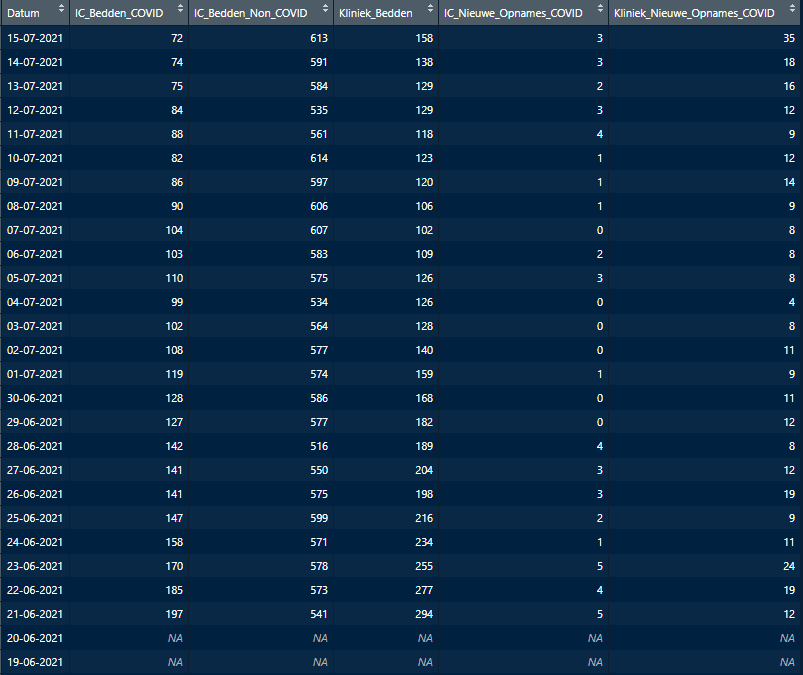 Afbeeldingslocatie: https://tweakers.net/i/mOK8klbLZn930NQ4R972JeAg0BQ=/full-fit-in/4000x4000/filters:no_upscale():fill(white):strip_exif()/f/image/lqedp2UTwozg4X6Yo1DQyMYY.png?f=user_large