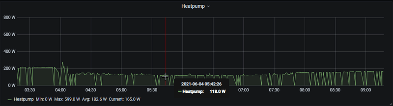 Afbeeldingslocatie: https://tweakers.net/i/mPYZYYTP3XtnGGdQ2tACJ5-1vqg=/800x/filters:strip_exif()/f/image/4AfuZruSQepvJLl1Q2VX0Q5W.png?f=fotoalbum_large