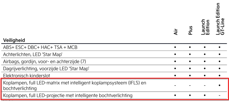 Afbeeldingslocatie: https://tweakers.net/i/mPo_-d-o3v8CDvg1GonHUvOEiVE=/800x/filters:strip_exif()/f/image/Hi0NYi63AyTWqD2rfFykXW3S.png?f=fotoalbum_large