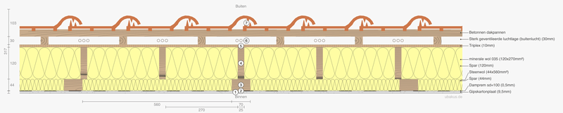 Afbeeldingslocatie: https://tweakers.net/i/mQ0wJExCglCtXkseF9lWXsqwi6s=/800x/filters:strip_exif()/f/image/ILDQBuFVcO9sABH8jBS4WEbz.png?f=fotoalbum_large