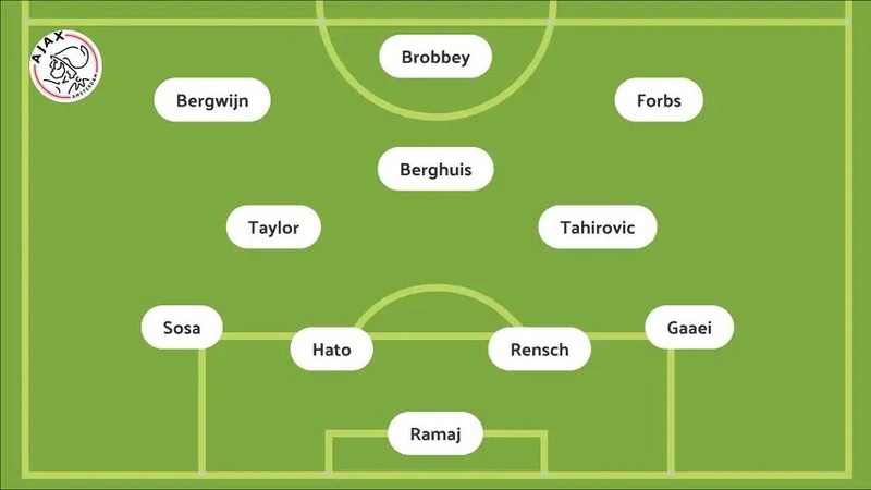 Afbeeldingslocatie: https://tweakers.net/i/mQCOMHaYoUIKpYej9RGuLMdK0H0=/800x/filters:strip_icc():strip_exif()/f/image/MfIUo16QtvTiJs9wjXSuj42q.jpg?f=fotoalbum_large