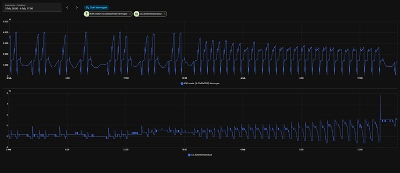 Afbeeldingslocatie: https://tweakers.net/i/mQoaK8KvyksNQ1n8iCuR-2RjQTE=/800x/filters:strip_icc():strip_exif()/f/image/Q2dS31LmfSMbktreBEE0OCuh.jpg?f=fotoalbum_large