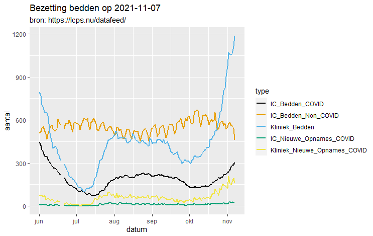 Afbeeldingslocatie: https://tweakers.net/i/mQpCiWypGnRf1j8yfzMdFTO0Lvk=/full-fit-in/4000x4000/filters:no_upscale():fill(white):strip_exif()/f/image/oESwEea39wLN3K4KenZtTA9k.png?f=user_large
