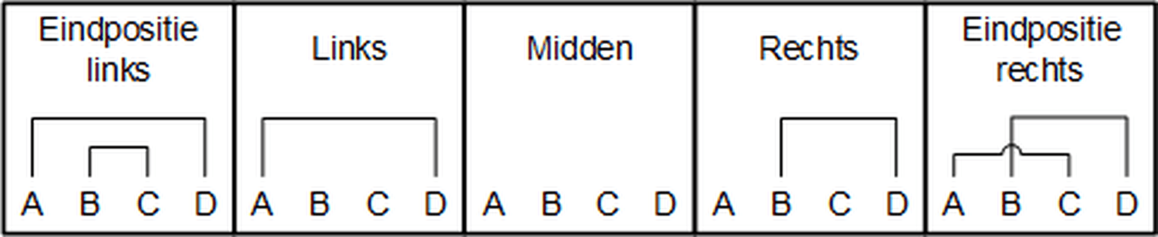 Afbeeldingslocatie: https://tweakers.net/i/mRSpc0R4-D2sE0MMYsuIiSJ0vJY=/full-fit-in/4000x4000/filters:no_upscale():fill(white):strip_exif()/f/image/zRJpgo7e5crorXusBwlRyPuv.png?f=user_large