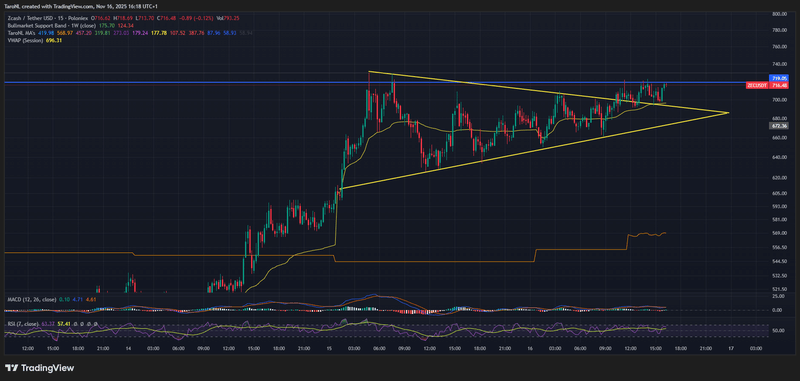 Afbeeldingslocatie: https://tweakers.net/i/mRkawWUatVxB6ewk6PD7xnUC-aI=/800x/filters:strip_exif()/f/image/a5dCvxTQW3s9JBUPPrLLVuZl.png?f=fotoalbum_large