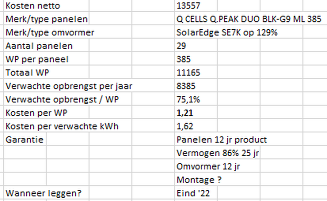Afbeeldingslocatie: https://tweakers.net/i/mRkhn_pGJFm33s0OCmdw9fA6uB8=/full-fit-in/4000x4000/filters:no_upscale():fill(white):strip_exif()/f/image/GYCQTqbkk1kGDsvP0LN4V8rQ.png?f=user_large