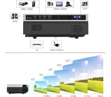 Merkloos Home Theatre FullHD beamer