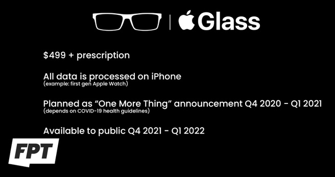 Apple Glass volgens Jon Prosser