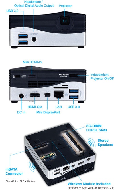 Gigabyte Brix Projector