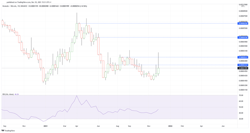 Afbeeldingslocatie: https://tweakers.net/i/mTh8YYyCk1ou-yhqQX0ARb9I3vE=/800x/filters:strip_exif()/f/image/rxq0jh4Zb73dEAOh3ihDOsEM.png?f=fotoalbum_large