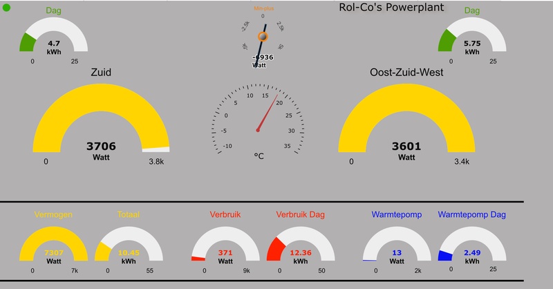 Afbeeldingslocatie: https://tweakers.net/i/mU-xlkqulyuA10DgYvPP_GOH34s=/800x/filters:strip_icc():strip_exif()/f/image/fLWLXukvCp7QKDe1WGPWYxOn.jpg?f=fotoalbum_large