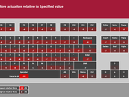 Corsair K70 MAX testresultaten