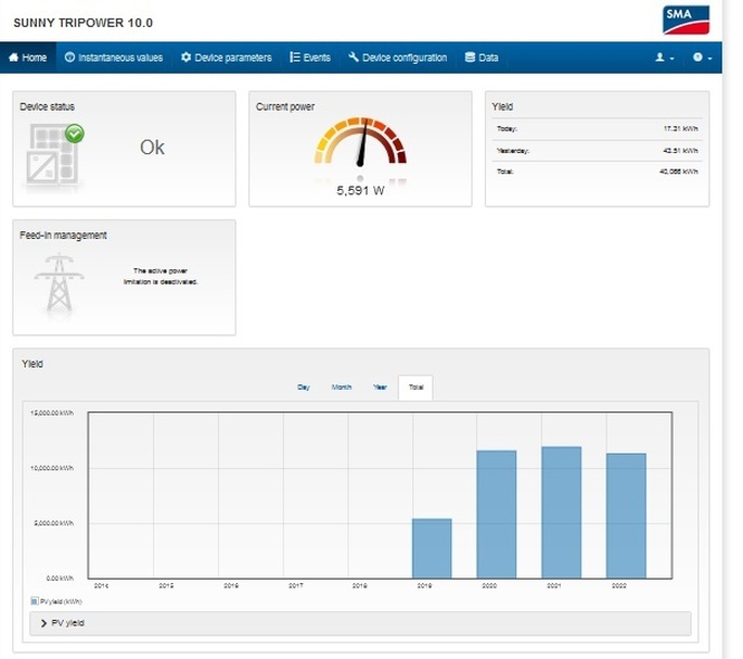 Afbeeldingslocatie: https://tweakers.net/i/mUc6yKtiicmALJAAXjcneGEpFUA=/full-fit-in/4920x3264/filters:max_bytes(3145728):no_upscale():strip_icc():fill(white):strip_exif()/f/image/k3llkFRbwBSG9p68QZkQIvq8.jpg?f=user_large