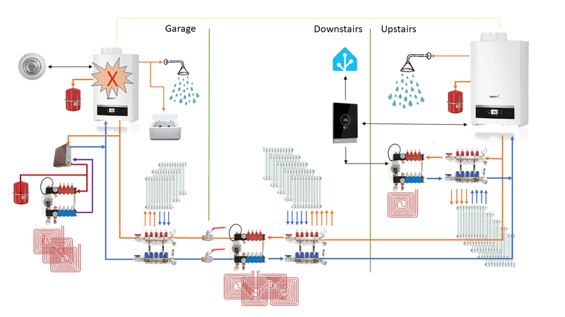 Afbeeldingslocatie: https://tweakers.net/i/mUjz9D5ouoPIt_hWNhH7WCG_s5c=/800x/filters:strip_exif()/f/image/g2oNf5KcRAu6Rd4kMz7N8X55.png?f=fotoalbum_large