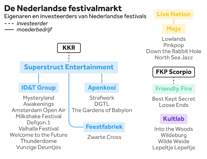 Afbeeldingslocatie: https://tweakers.net/i/mUkyOTBxJqHIWox72nDuVkDhqMI=/fit-in/4000x4000/filters:no_upscale():strip_exif()/f/image/0gEfjZrtiNIKjYcf7S7WKGGW.png?f=user_large