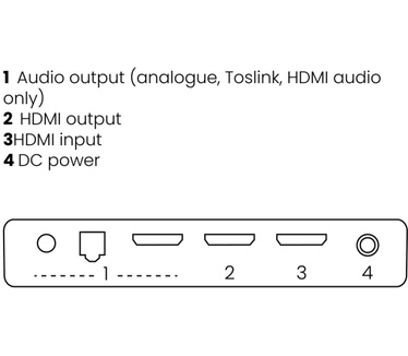 Marmitek Connect AE24 UHD 2.0 | 4K60 (4:4:4) audio extractor | ARC | HDMI audio only uitgang