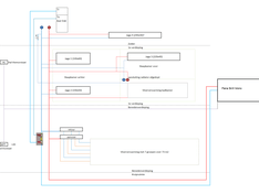 Afbeeldingslocatie: https://tweakers.net/i/mVA5Oa5PHpTcBGyvsOsLaEpPx9Y=/234x176/filters:strip_exif()/f/image/Nw0NmZ3AqyGvlbvwSZDNXVcs.png?f=fotoalbum_medium